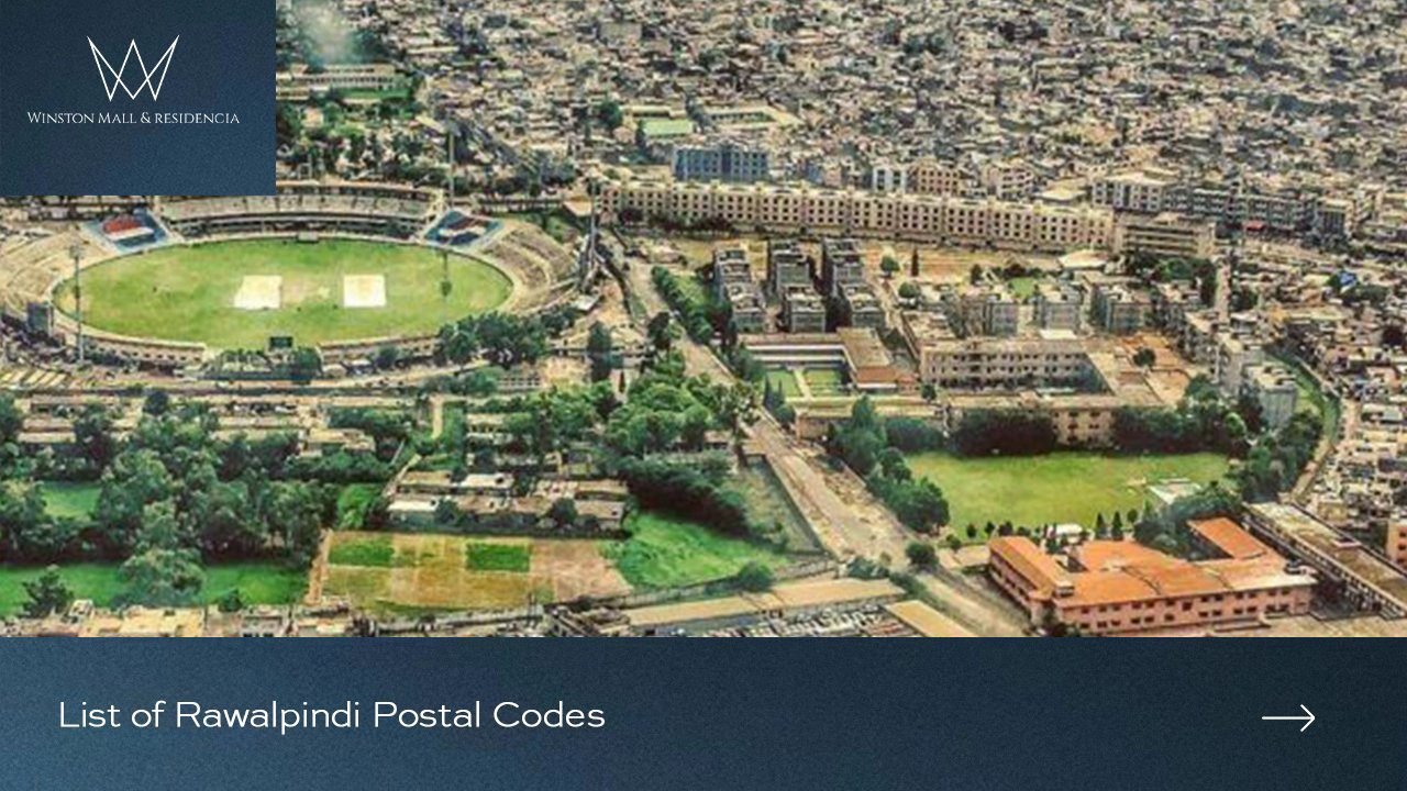 List of Rawalpindi Postal Codes