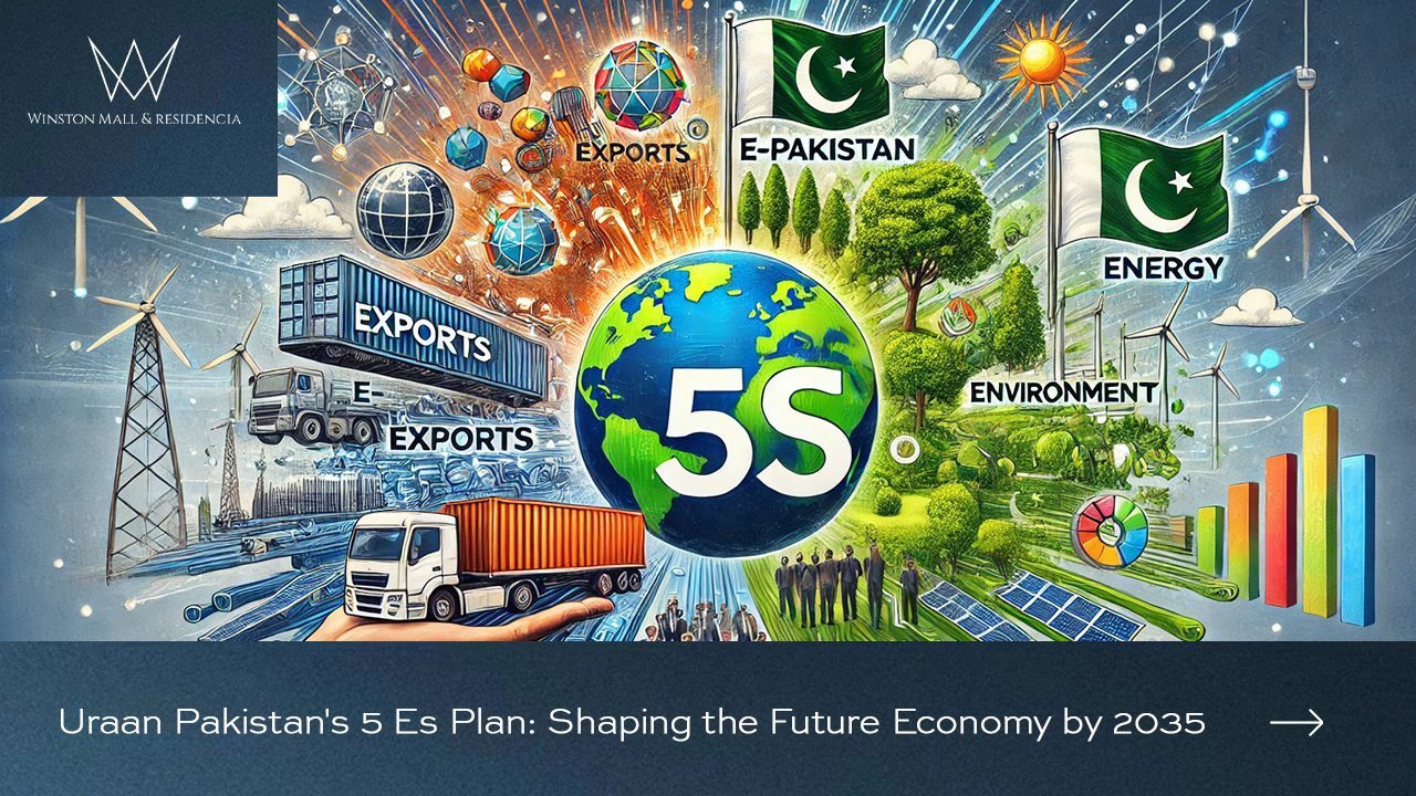 Read more about the article Uraan Pakistan’s 5 Es Plan: Shaping the Future Economy by 2035